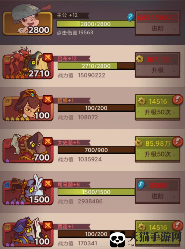 《咸鱼之王》4000关减怒阵容搭配推荐